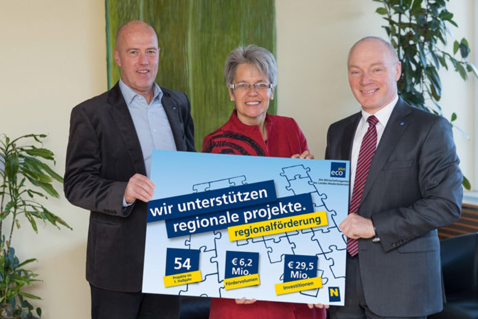 ecoplusinvestitionen